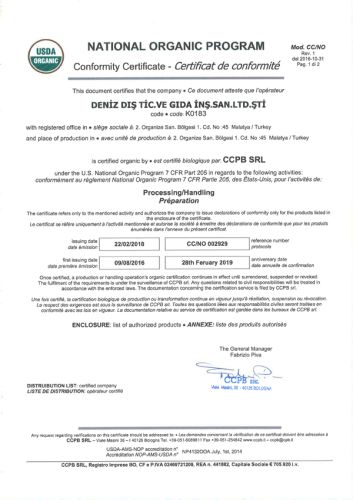 Certificates